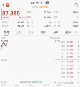 港股全线暴涨！