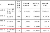 金陵饭店董事长提前离职：茅台五粮液经销商不再躺赚