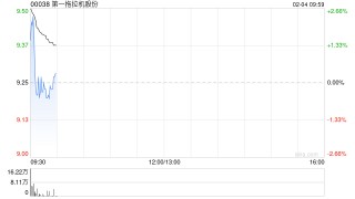 第一拖拉机股份：北起院与一拖柴油机订立工业产品买卖合同