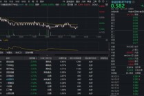 贵州茅台酒主线产品全部登陆“i茅台”！吃喝板块估值至历史低位，左侧布局机会已现？