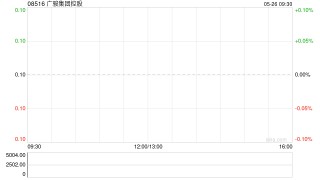 广骏集团控股拟实施股本重组