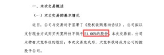 与群兴玩具收购终止后，杭州天宽科技再迎买家，星华新材拟以不超6.6亿元收购，标的2024年净利4029万元