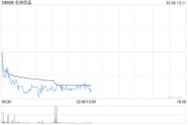 名创优品于3月25日斥资23.18万美元回购5.56万股