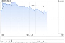花旗：理文造纸去年业绩胜预期 微升目标价至4.3港元
