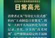 平凡日子，需要“日常高光”！｜2026消费趋势报告