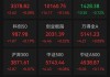 中华银科技暴跌80%！4倍牛股放量闪崩