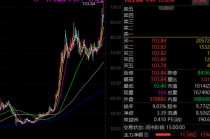 002837，十倍潜力股！6G上升为国家战略，两路资金加仓股曝光