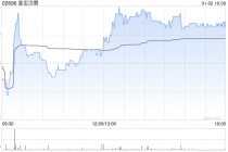 复宏汉霖获新加坡政府投资公司增持17.7万股 每股作价约56.76港元