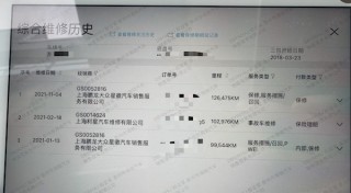 “表显11万，实际16万”，二手车里程造假防不胜防