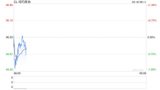 伊朗证实拉里贾尼遇害，伊朗核电站区域遭袭！以色列：将“追杀”穆杰塔巴！特朗普：考虑美国退出北约！