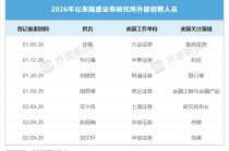 国盛证券研究所“奖金取消”惹争议，人员更替持续进行，多位首席新加盟