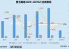 萤石网络核心产品营收、产销量、毛利率同时下滑 2024年净利缩水10.52%、高企费用承压