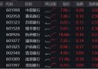 继续走强，银行ETF连涨4周，还能买吗？震荡市银行牛！