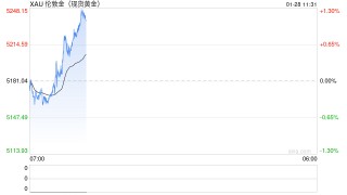 水贝一黄金预定价平台兑付困难？深圳罗湖区通报