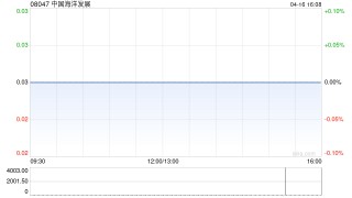 中国海洋发展拟委聘天健为核数师