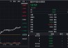 港股突发！“深V”反弹