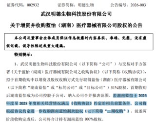 业绩变脸，002932触及退市风险