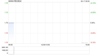阳光纸业附属拟8500万元收购阳光王子(寿光)特种纸40%股权