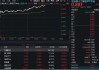AI应用接力活跃，汉得信息涨超16%！创业板人工智能ETF华宝场内涨幅冲击3%，站上10日均线