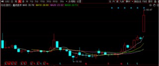 嘉戎技术飞龙在天