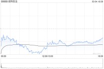 花旗：升创科实业目标价至150港元 续列首选股