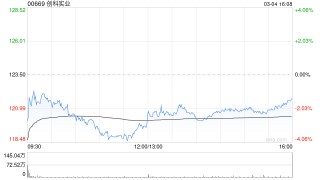 花旗：升创科实业目标价至150港元 续列首选股