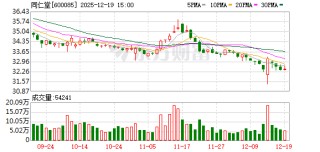 同仁堂三款经典中成药连续获得加拿大产品许可证