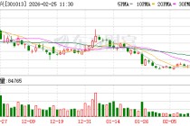 利和兴：利和兴电子致力于国产电子元器件研发、生产和销售