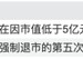 股价0.61元、市值仅剩2亿元，浙江杭州一上市公司锁定退市！曾连续3年财务造假被重罚，实控人被罚2800万元