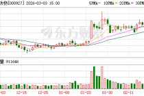 中国铁物：供应链集成服务的核心价值是通过提供物流、信息、加工等一站式服务