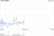 国元国际：给予诺诚健华 目标价16.81港元 评级“买入”