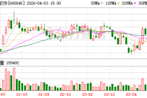 宝信软件：公司开发的智能体广泛应用于研发、生产、管理等多个环节