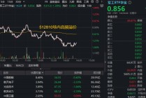 中国商火决战可回收火箭：2026全力突破！军工ETF华宝（512810）下探区间高频溢价！