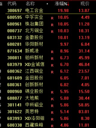 银行股突发暴跌！原因是什么？