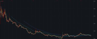 50亿永续债快速赎回背后：兰州银行的底气、权衡与现实挑战