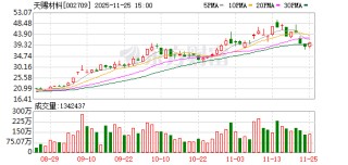 天赐材料：1吨六氟磷酸锂大约能生产8吨电解液