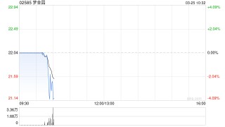 梦金园拟派发末期股息每股0.3元