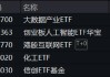调整到位？算力硬件集体反弹，创业板人工智能ETF华宝（159363）、大数据产业ETF默契收涨1.38%