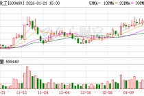 三友化工：公司有化纤业务，是公司四大主业之一