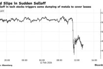 ATFX：AI抛售突袭！金银大跌后今晚美国CPI将定夺方向