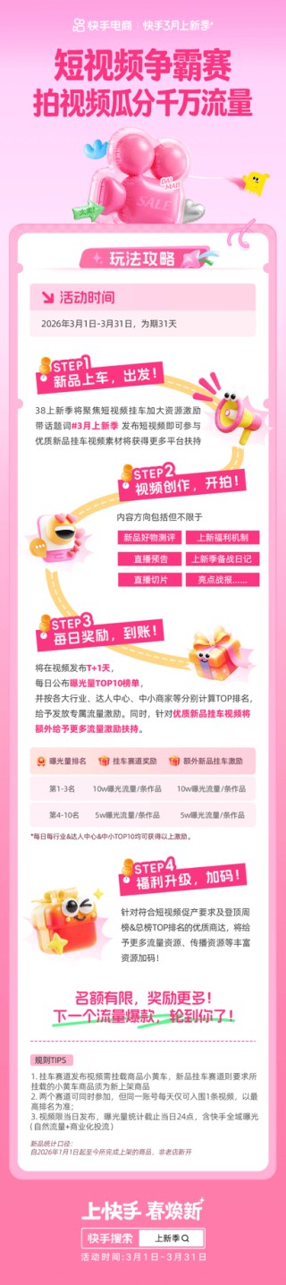 快手上新季激励加码：新品挂车、开播抢跑再瓜分千万流量及补贴