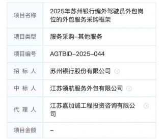 商业银行外包员工锐减，有外包公司不交公积金