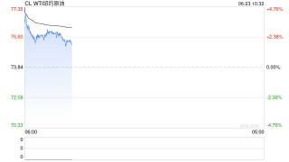 光大期货：6月23日能源化工日报