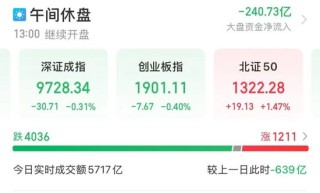 ETF总规模突破4万亿元，10只ETF产品4月7日以来获资金净流入超百亿元，其中前4均为沪深300ETF