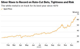 双双再创历史新高！降息预期与避险需求共振 黄金、白银齐涨