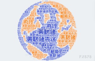 美联储政策制定者召开会议，新数据引发增长担忧且地缘政治风险上升