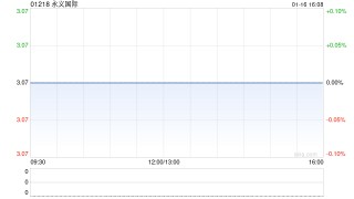永义国际完成向高山出售卓益的全部已发行股本