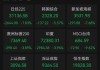 惊天巨震，全球遭遇“黑色星期一”！关税风暴来袭，我们该如何面对史诗级恐慌时刻？