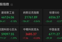 霍尔木兹，最新消息！黄金，直线拉升