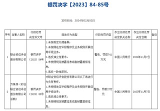 热议！联合资信“笔误”众说纷纭，行家公开回应